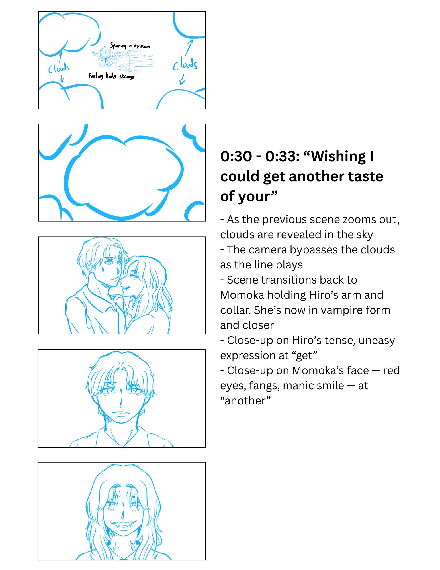 Product Page Wireframe